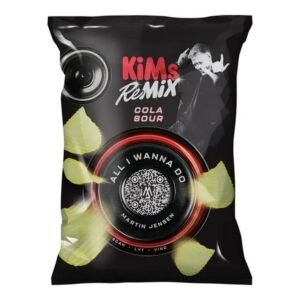 Kims Remix All I Wanna Do